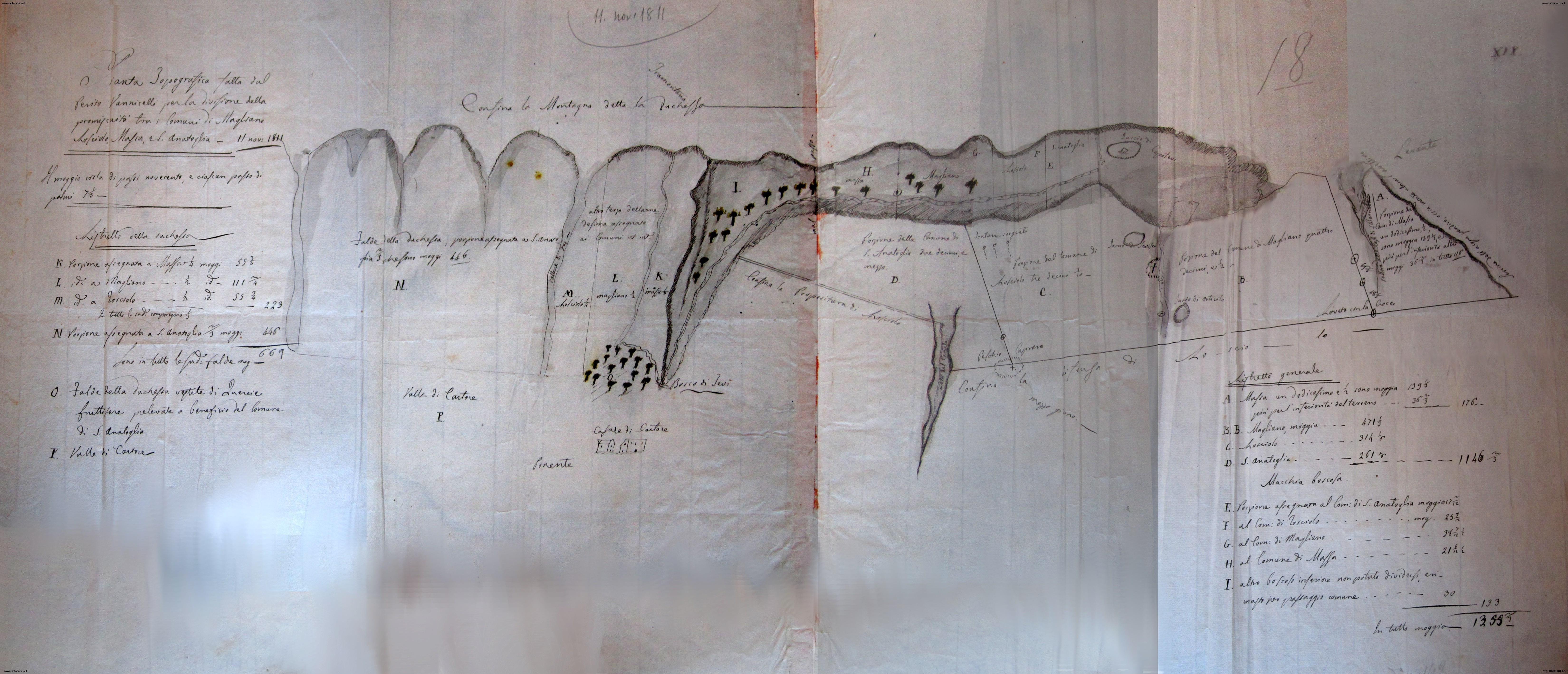 1811- Pianta del territorio controverso tra Magliano, Rosciolo, Massa e S. Anatolia