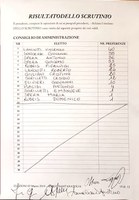 20190303-scrutinio-elezioni-consiglio-amministrazione.jpg